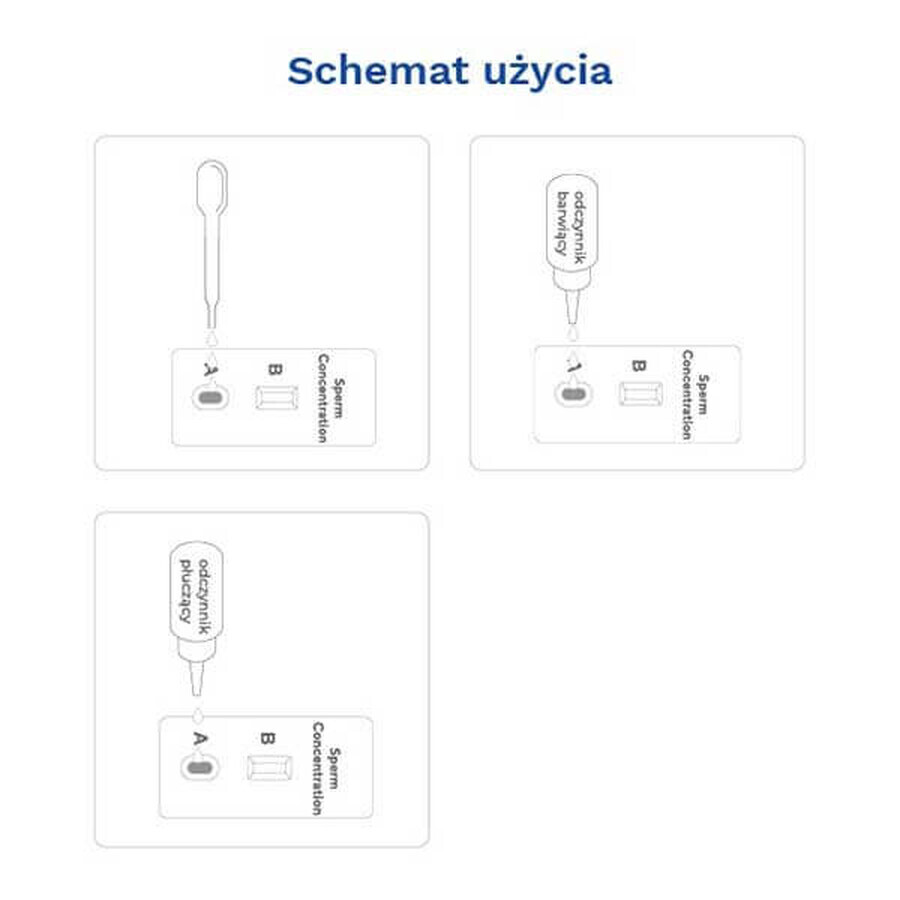 Diather Test Magni-Man, Spermienkonzentrationstest für zu Hause, männliche Fruchtbarkeit, 2 Stück