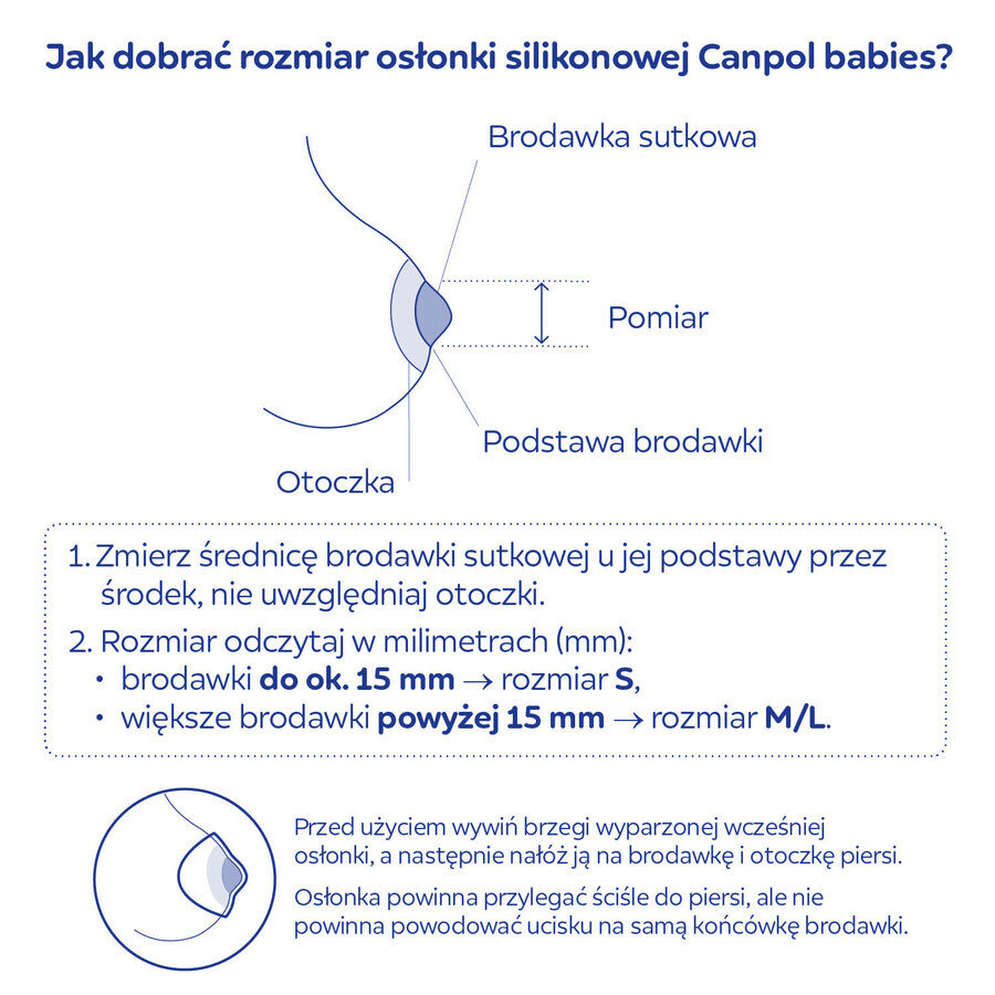 Canpol Babies EasyStart, Brustschilde aus Silikon, Größe M/L, 2 Stück