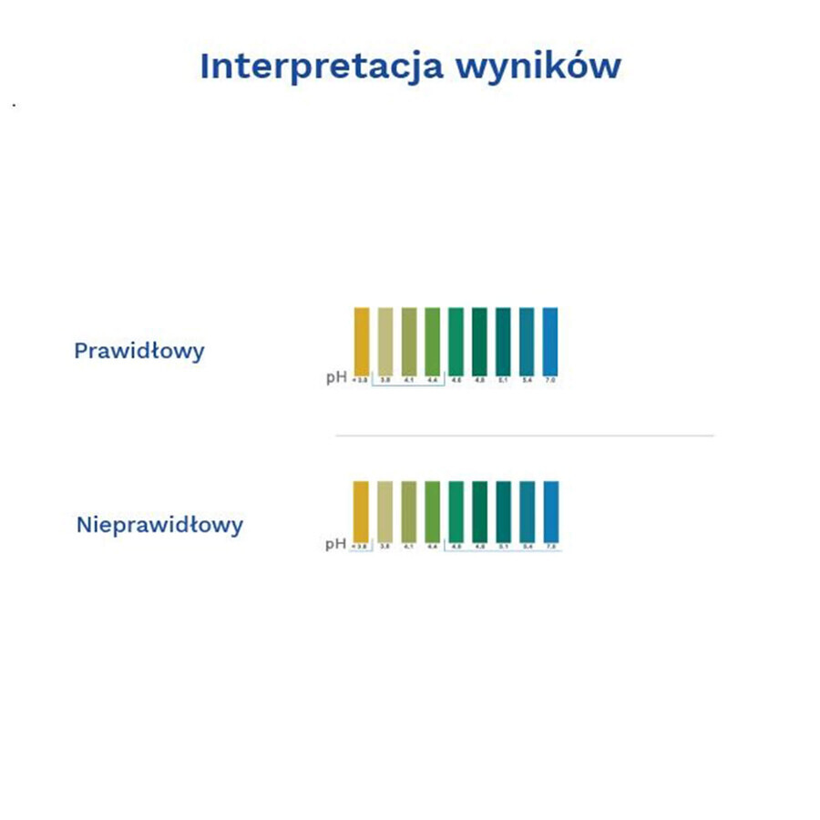 Diather pH-Test für Intim-Infektionen, Heimtest für vaginalen pH-Test, 1 Stück