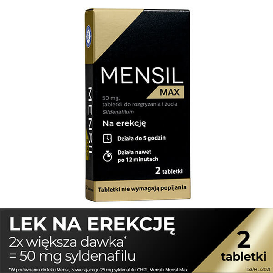 Mensil Max 50 mg, 2 kauwtabletten