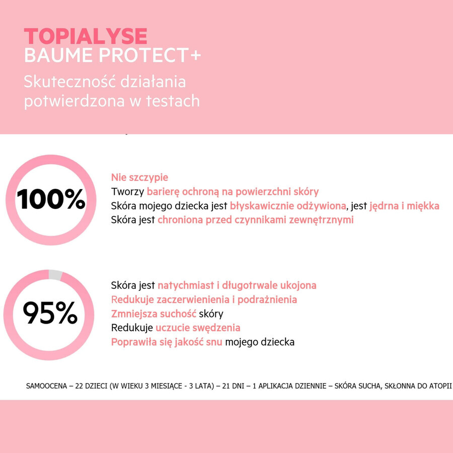 SVR Topialyse Baume Protect+, lotion protectrice, 400 ml