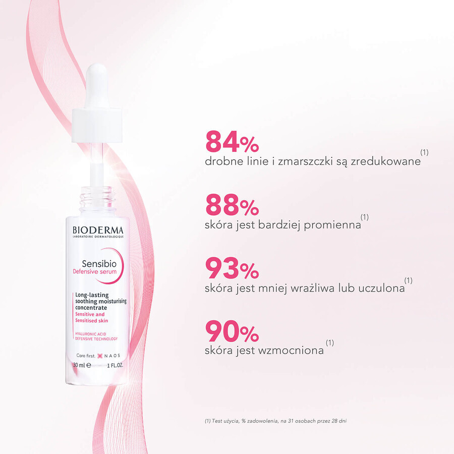 Bioderma Sensibio Defensive, beruhigendes Feuchtigkeitsserum für das Gesicht, empfindliche Haut, 30 ml