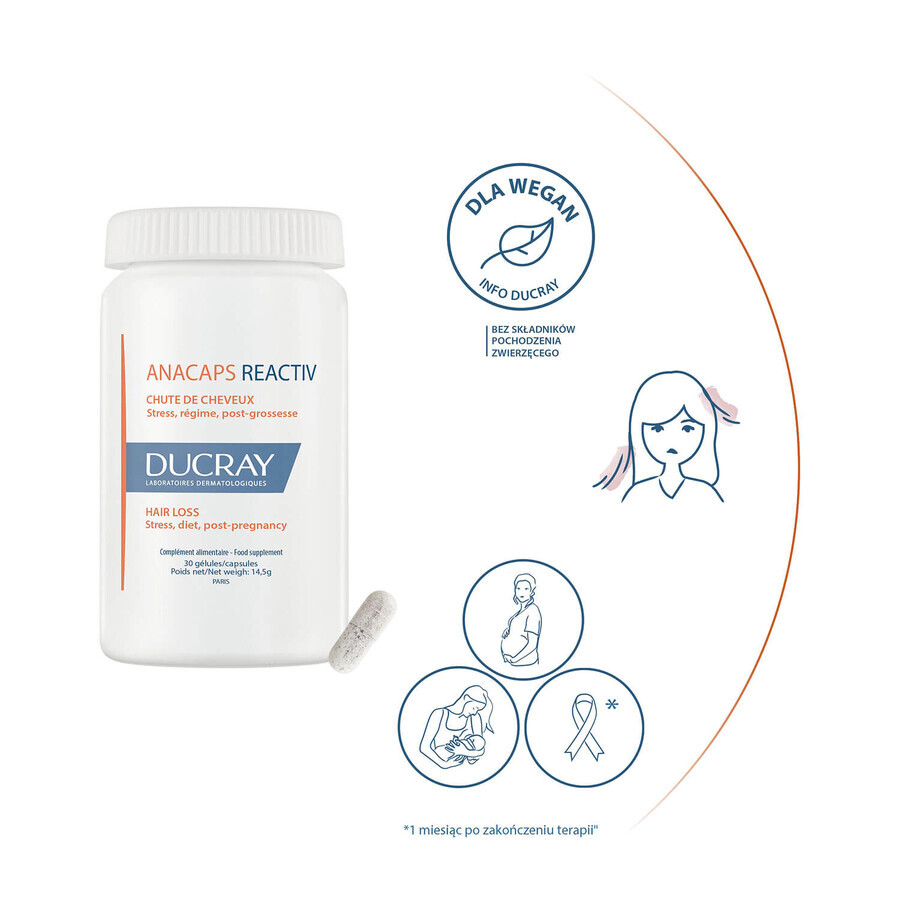 Ducray Anacaps Reactiv set, 3 x 30 capsule