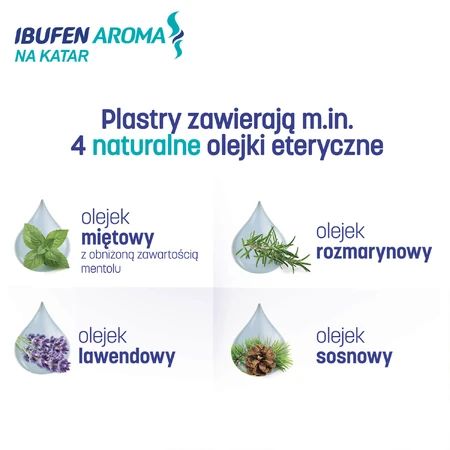 Ibufen Aroma Na Katar, cerotto aromatico, dopo i 18 mesi di età, 5 pezzi