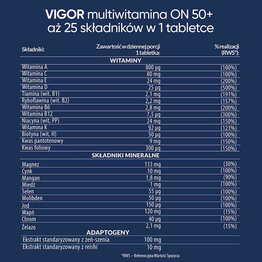 Vigor Multivitamin On 50+, 60 Tabletten