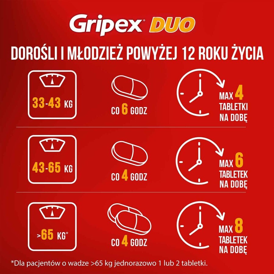 Gripex Duo, 16 comprimate