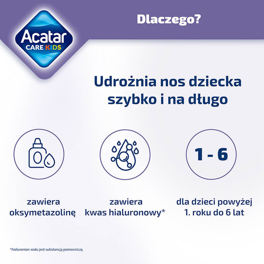 Acatar Care Kids 0,25 mg/ml, Nasenspray für Kinder von 1-6 Jahren, Lösung, 15 ml