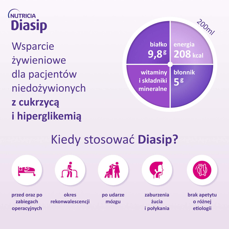 Diasip, nutritional preparation for diabetics, strawberry flavor, 4 x 200 ml