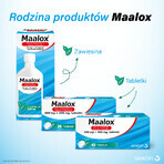 Maalox (35 mg + 40 mg)/ml, Suspension zum Einnehmen, 250 ml