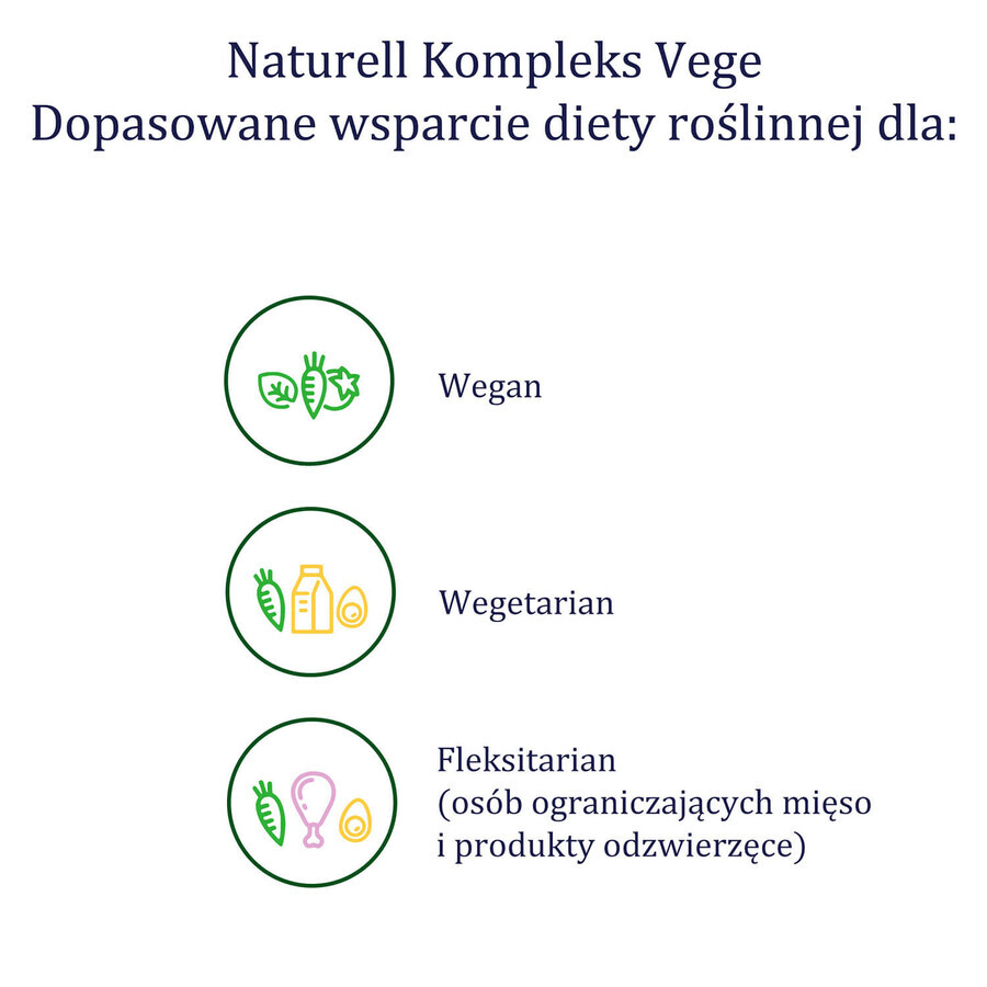 Naturell Vege Complex, 30 plantaardige capsules