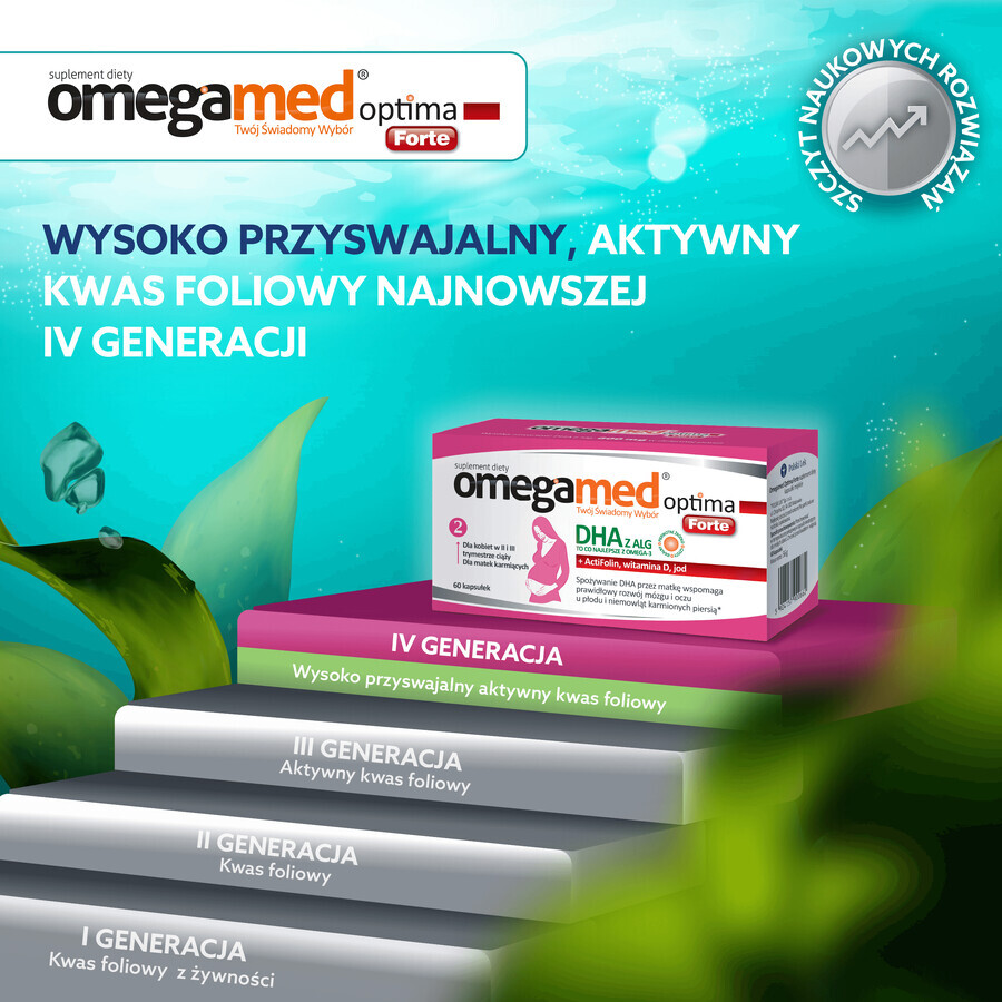 Omegamed Optima Forte DHA from algae for women in the second and third trimester of pregnancy and nursing mothers, 60 capsules