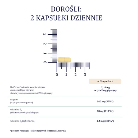 Naturell Bio-Magnesium+, 50 Kapseln