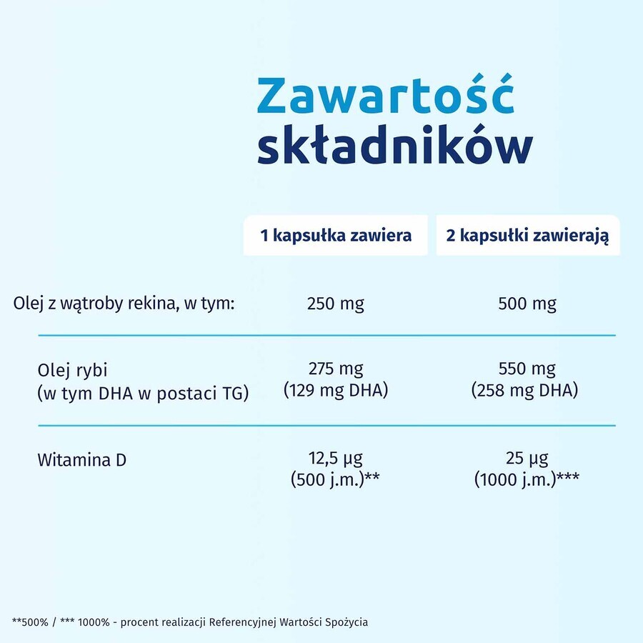 Iskial Junior, ab 3 Jahren, Zitronengeschmack, 60 Kaukapseln