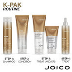 Balsam Reconstructing K-Pak, 250 ml, Joico