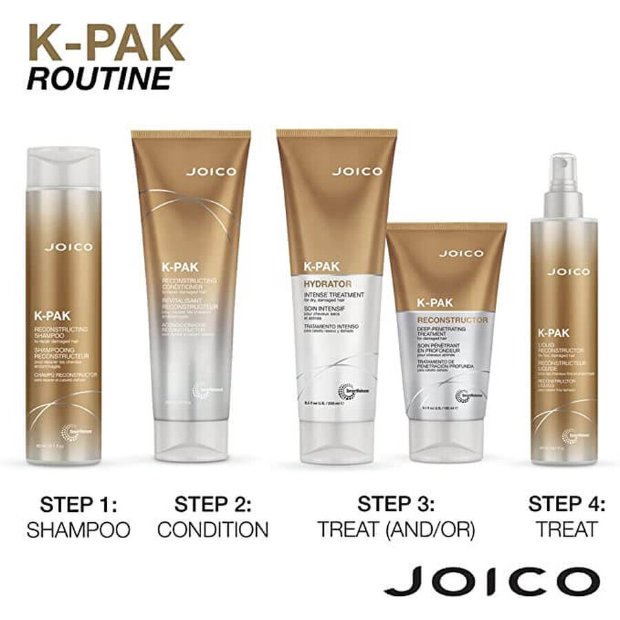 Balsam Reconstructing K-Pak, 250 ml, Joico