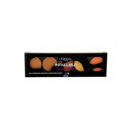 Loreal Total Cover Concealer Palette, Farbton 02 Tan To Deep