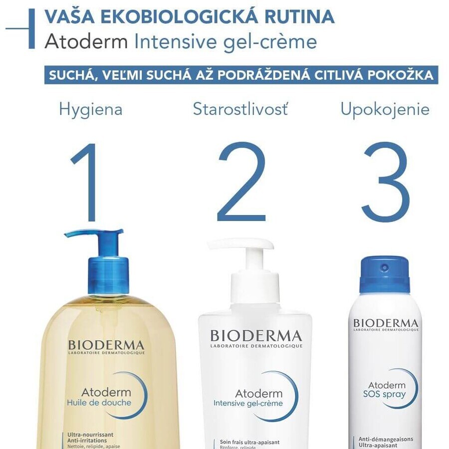 Bioderma Atoderm Gel-crema intensivo per pelli secche e atopiche 500 ml