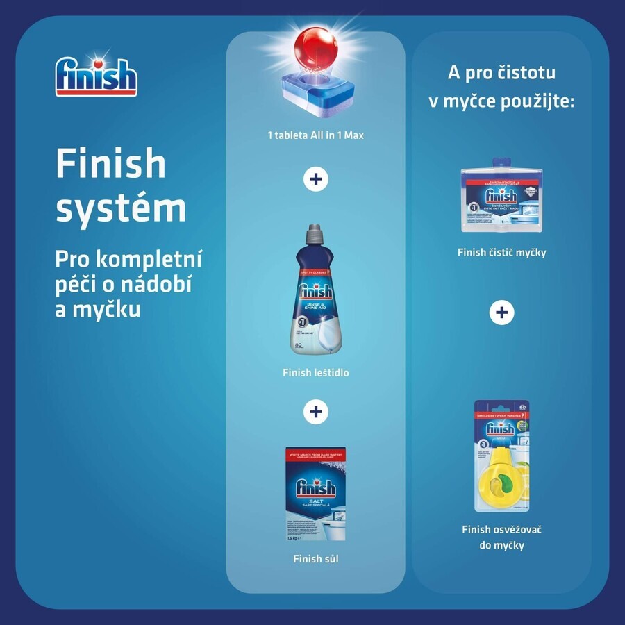 Finish All-in-1 Max Geschirrspültabletten 80 Stück