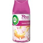 Botanica by Air Wick Nachfüllpackung für Freshmatic Joyful Summer Automatic Diffuser 250 ml