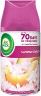 Botanica by Air Wick Nachf&#252;llpackung f&#252;r Freshmatic Joyful Summer Automatic Diffuser 250 ml