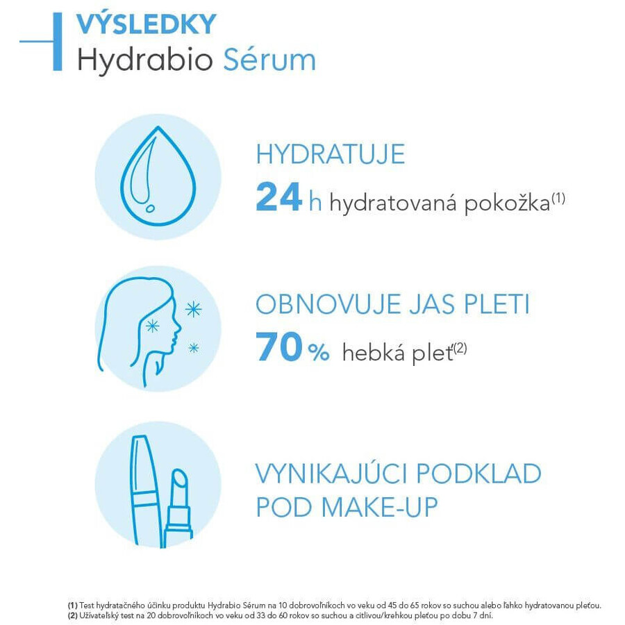 Bioderma Hydrabio Serum für trockene bis dehydrierte Haut 40 ml