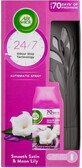 Airwick Freshmatic Diffusor und Nachf&#252;llpackung Lufterfrischer Lufterfrischer Soft Satin und Moon Lily 250 ml