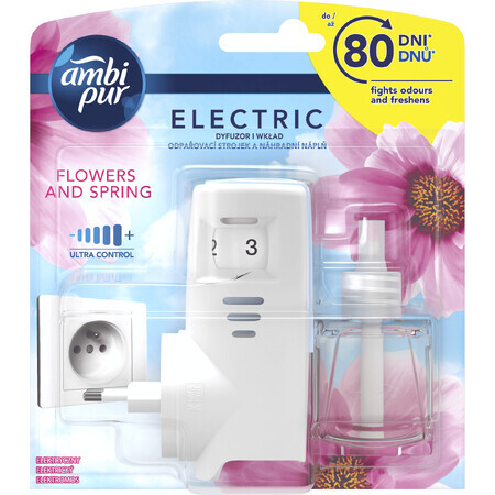 AmbiPur Aparat de ras electric + refill Floare și primăvară 20 ml