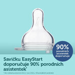 Canpol babies Sticlă anticolică pentru sugari EasyStart ROYAL BABY albastru 120 ml