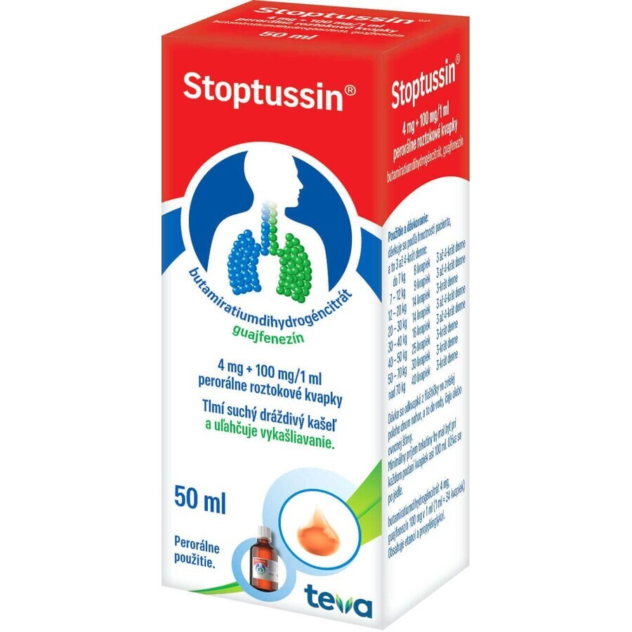 Stoptussin soluție picături 50 ml