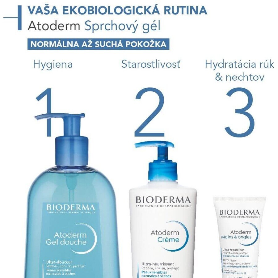 Bioderma Atoderm Duschgel 500 ml