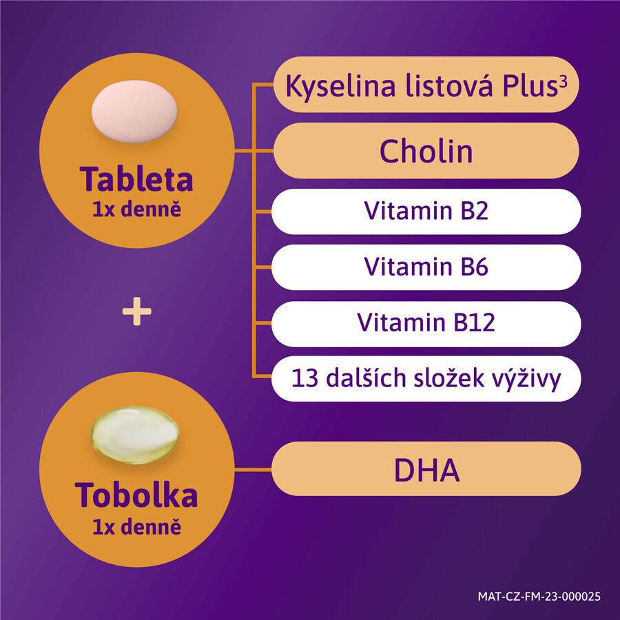 Femibion 2 Pregnancy, 28 Tabletten und 28 Kapseln