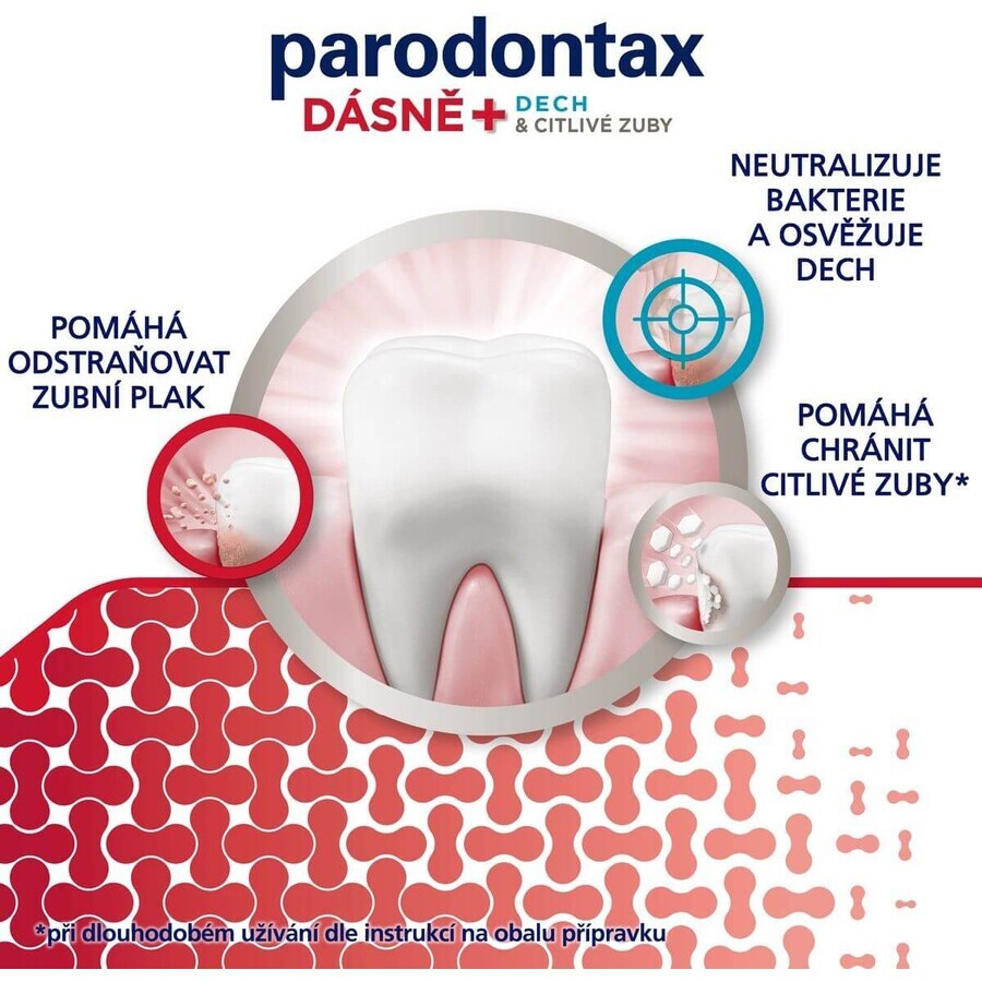 Parodontax Zahnpasta für Zahnfleisch + Atem und Empfindlichkeit 2 x 75 ml