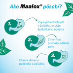 Maalox Kautabletten 40 Stück