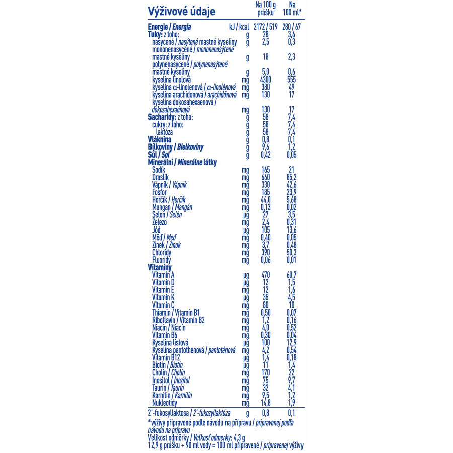 Nestlé Beba COMFORT 1 HM-0 800 g