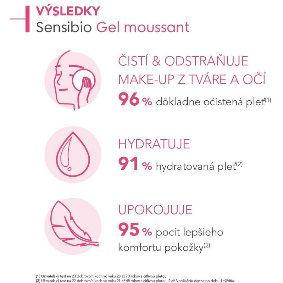 Bioderma Sensibio Sanftes und beruhigendes schäumendes Reinigungsgel für empfindliche Haut 500 ml