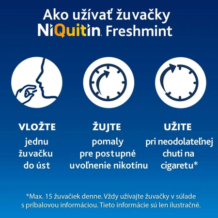 Niquitin Freshmint 4mg medizinischer Kaugummi 100 Stück