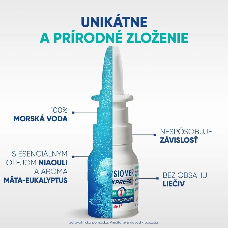 Spray nazal hipertonic Physiomer Express 20 ml