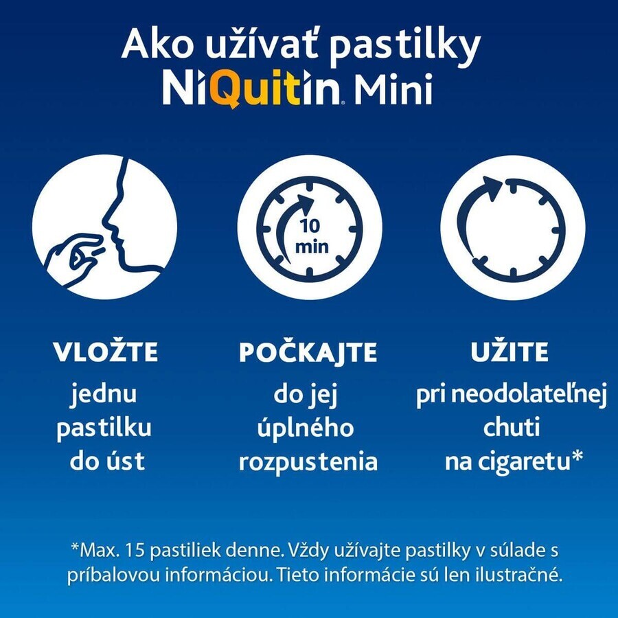 Niquitin Mini 4mg 60 comprimés