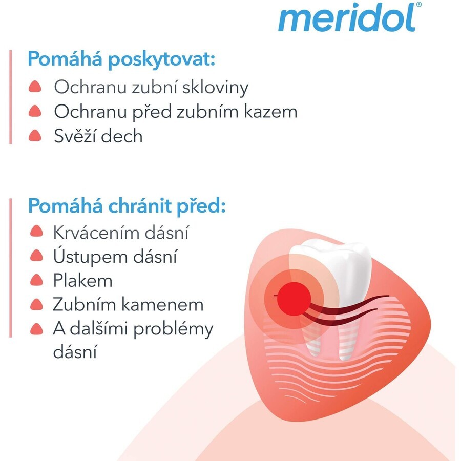 Meridol Complete Care dentifrice pour dents et gencives sensibles 75 ml