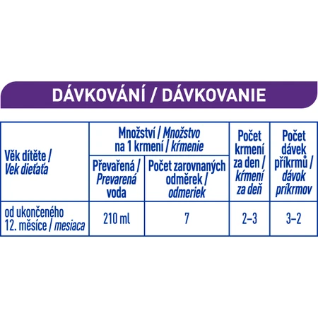 Nestlé Beba ExpertPro HA 3 Latte per bambini 800 g