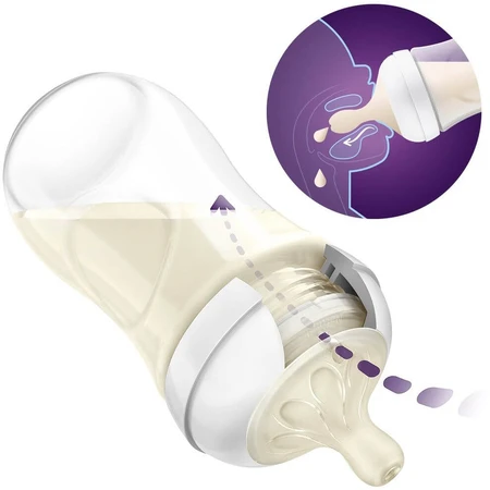 Philips Avent Natural Response 2 Flux Newborn 0m+ 2 pezzi Natural Response 2 Flux Newborn 0m+ 2 pezzi
