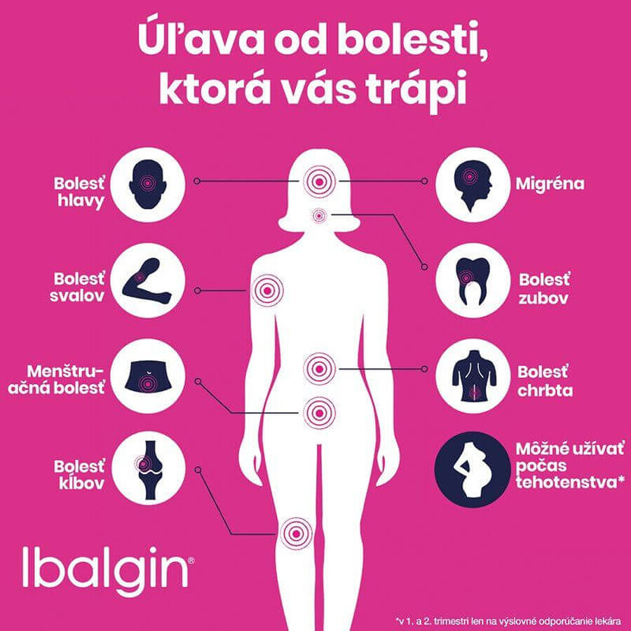 Ibalgin ® 400 24 Tabletten