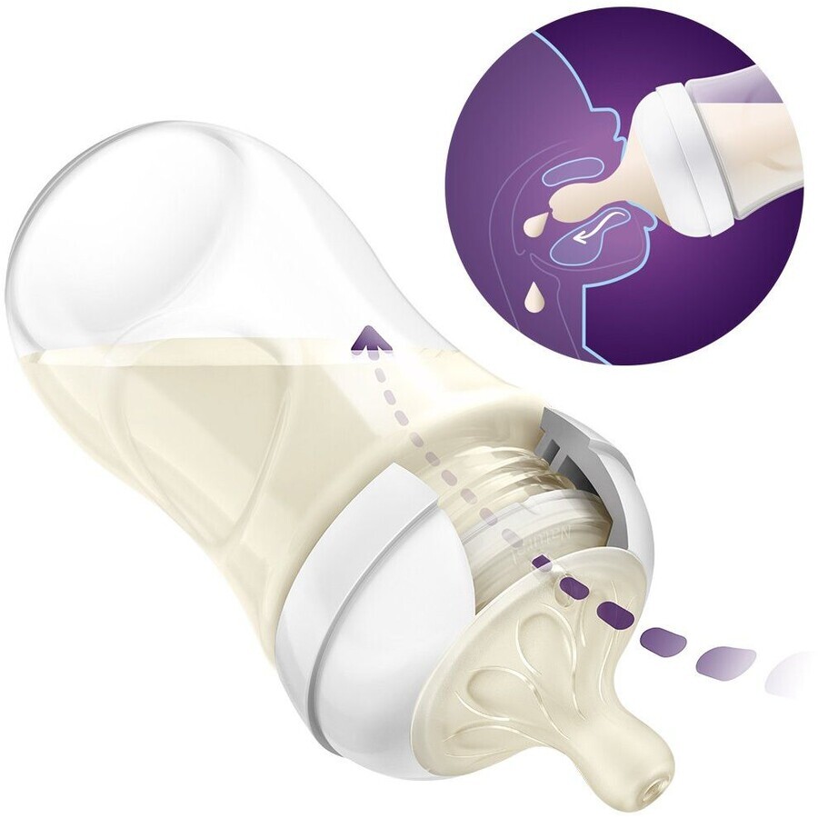 Philips Avent Soother Natural Response 1 premier débit 0m, 2 pièces