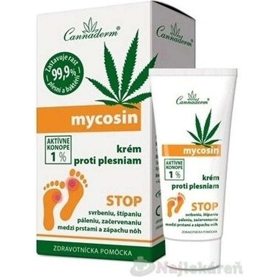 Cannaderm Mycosin krem przeciwgrzybiczy 1x30 g, krem: ceny i cechy