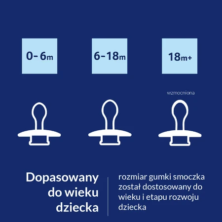 Lovi Prime, suzetă, silicon, dinamic, Pistachio, 34/412, 0-6 luni, 1 buc