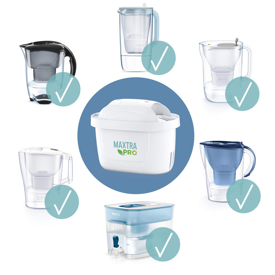 Brita Maxtra Pro Pure Performance Wasserfilter, 4 Stück