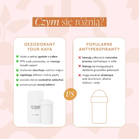 Ihr KAYA, Deodorant für Achselhöhlen und Busen, Grapefruit und Orangenblüte, 35 g