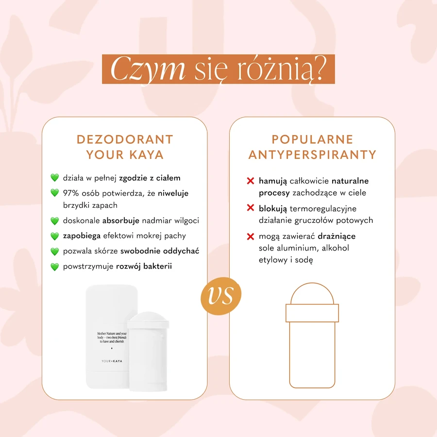 Ihr KAYA, Deodorant für Achselhöhlen und Busen, Grapefruit und Orangenblüte, 35 g