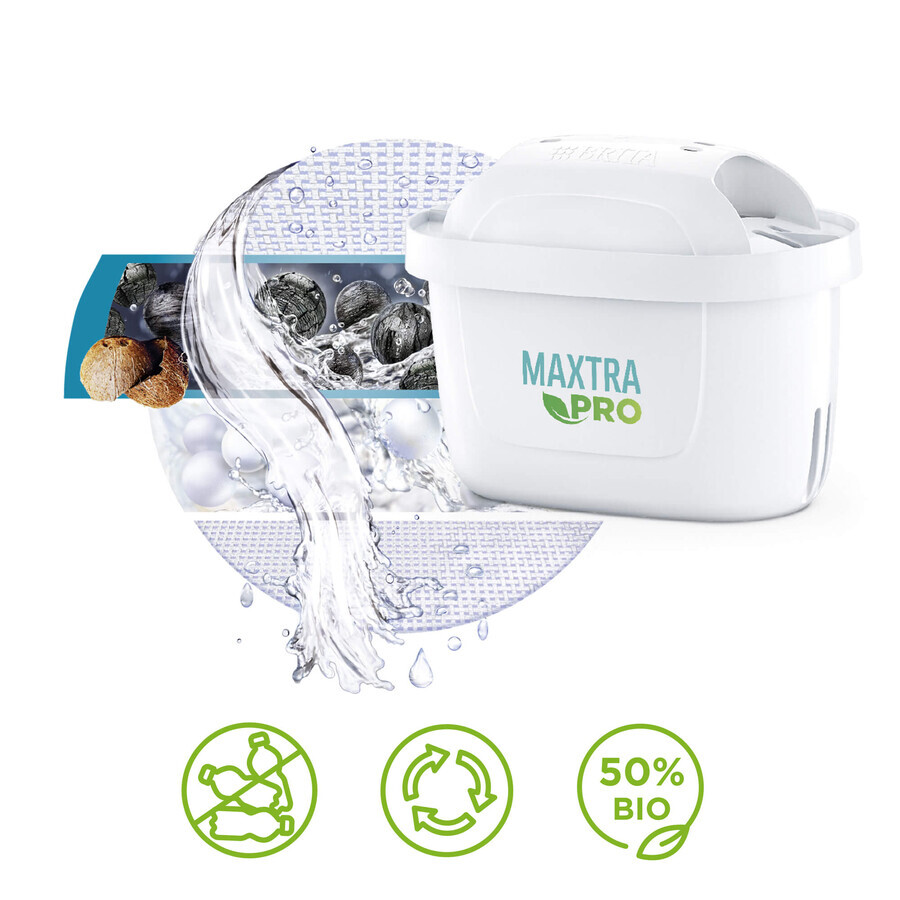 Brita Maxtra Pro Pure Performance, water filter, 6 pieces