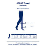 Jobst Travel, Knie-Kompressionsstrümpfe, 15-20 mmHg, geschlossene Meter, Größe 3, schwarz